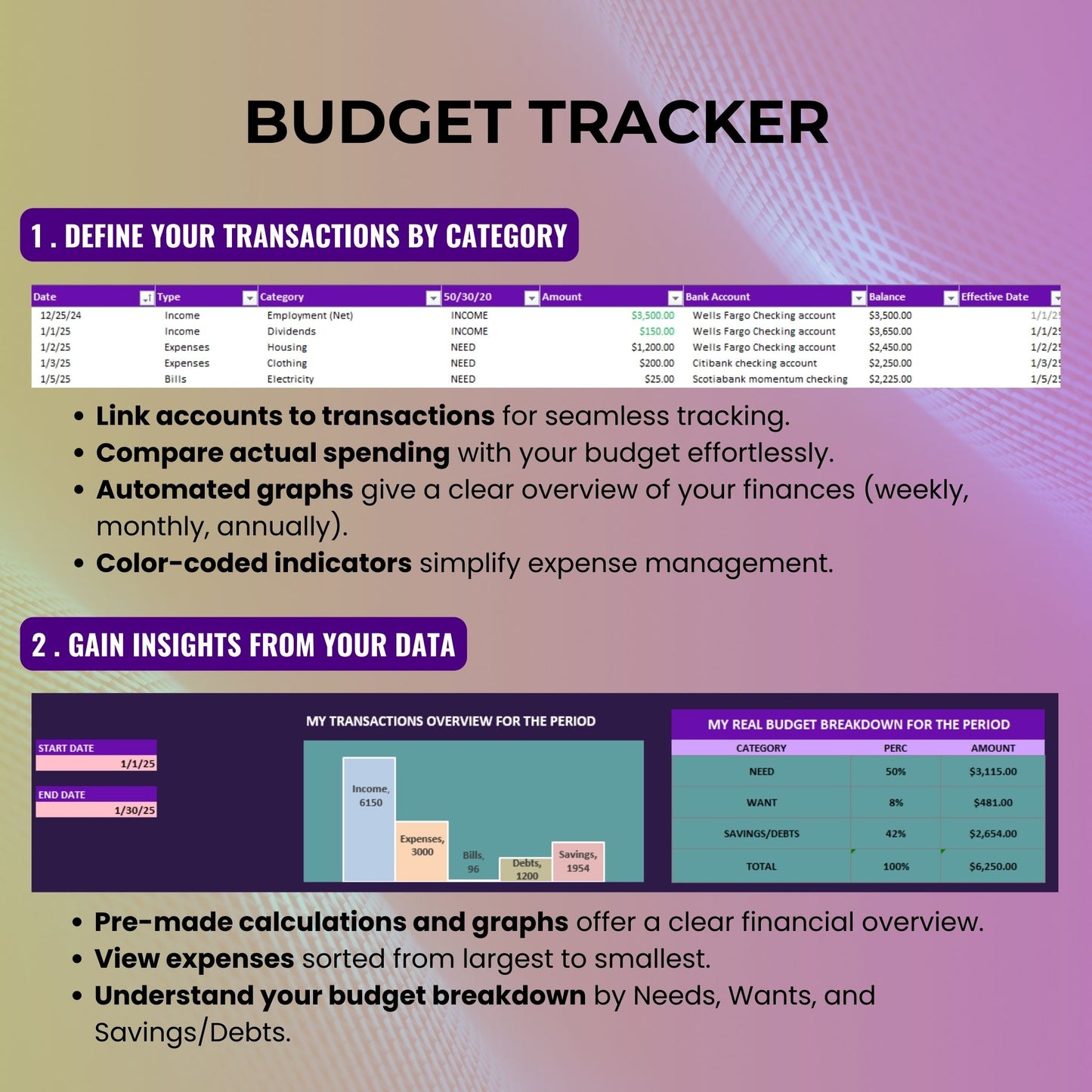 Ultimate Personal Budget - SMARTTEMPLATE CO